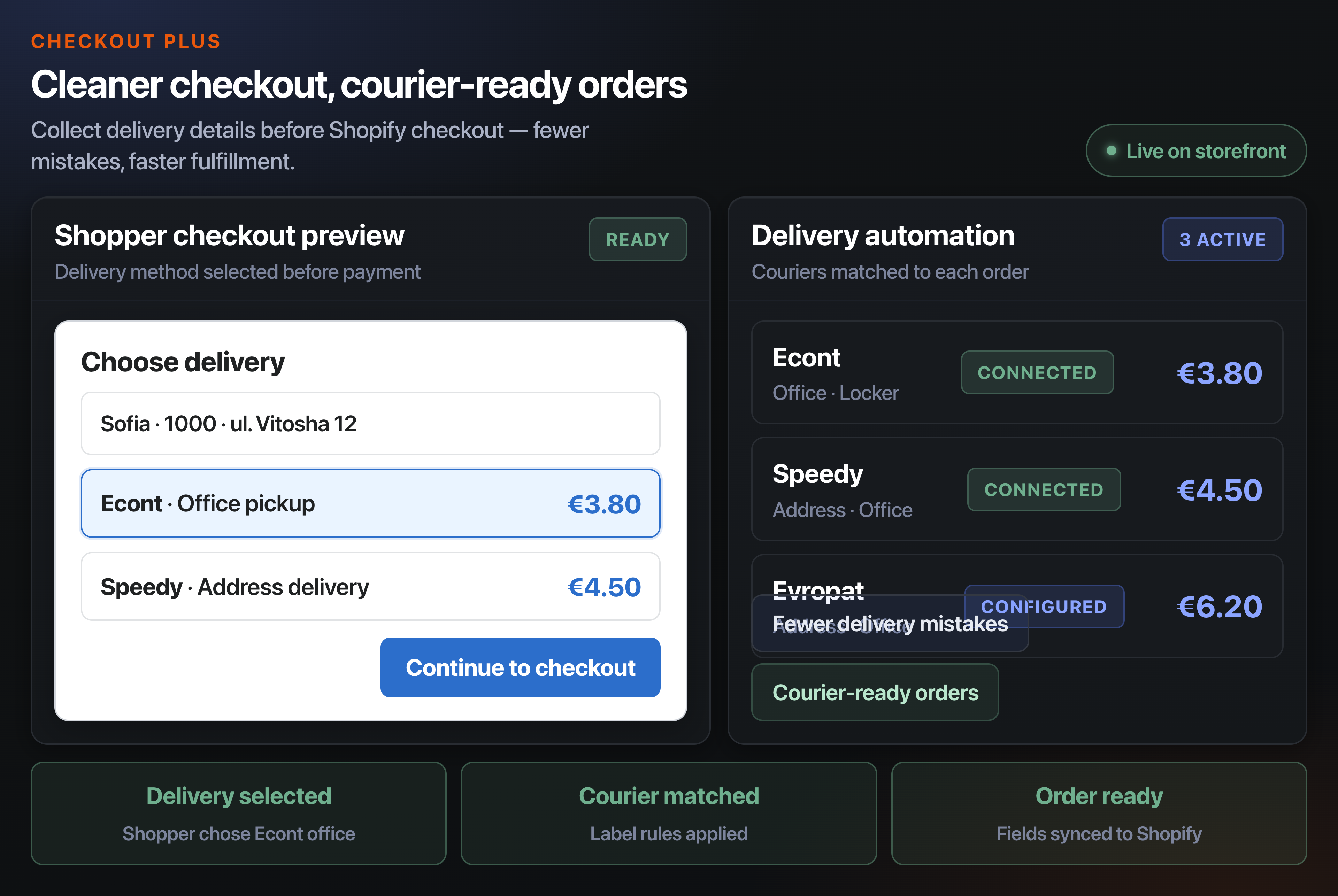 RevOrder Checkout Plus: delivery methods, couriers and storefront checkout preview