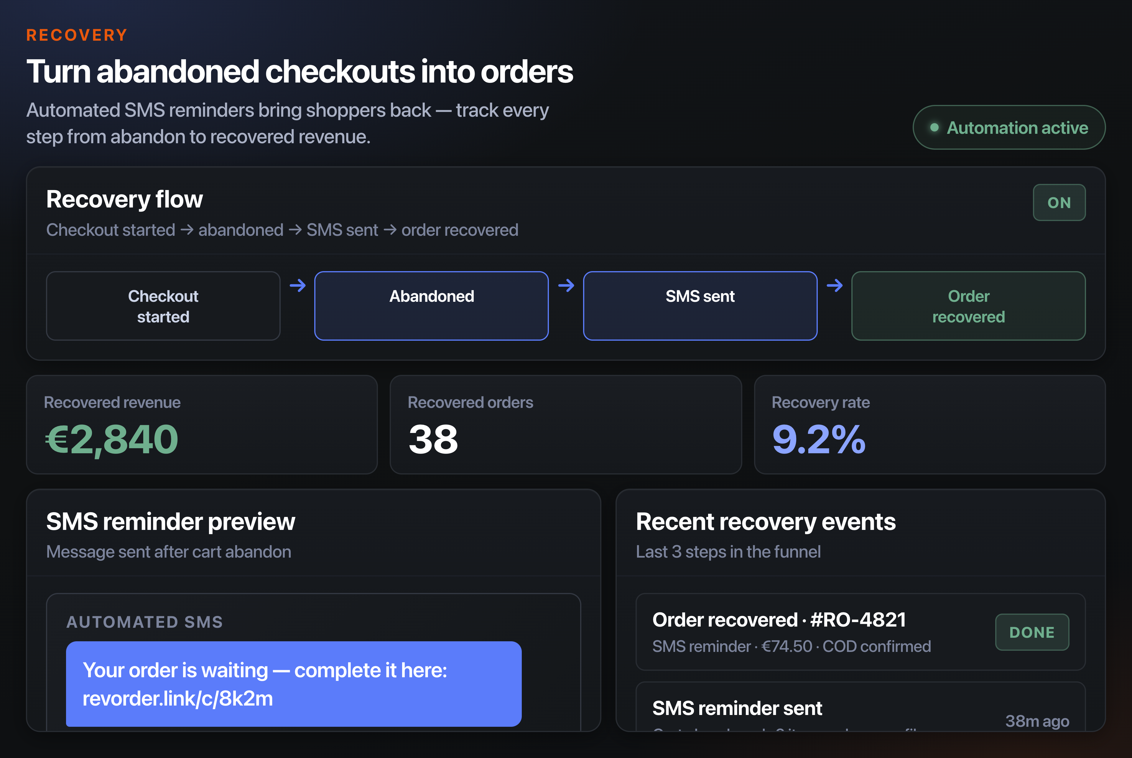 RevOrder checkout recovery: funnel, SMS reminders and recovered orders
